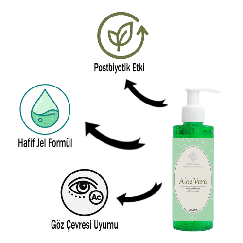 WELLAVIA Aloe Vera Micellar Jel (200 ml)