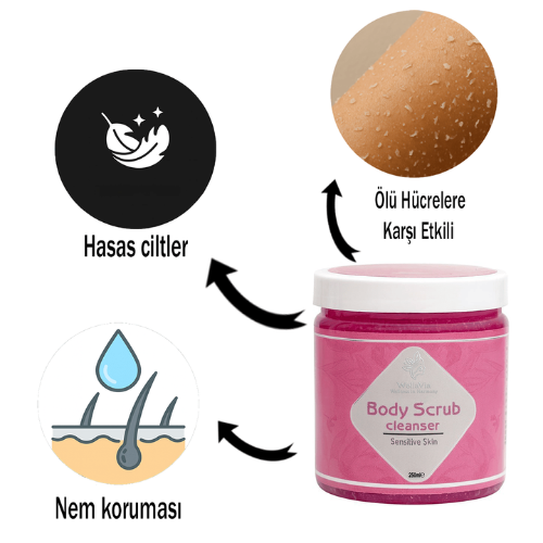 WELLAVIA Body  Scrub Cleanser (SENSITIVE DRY SKIN)  (250ml)