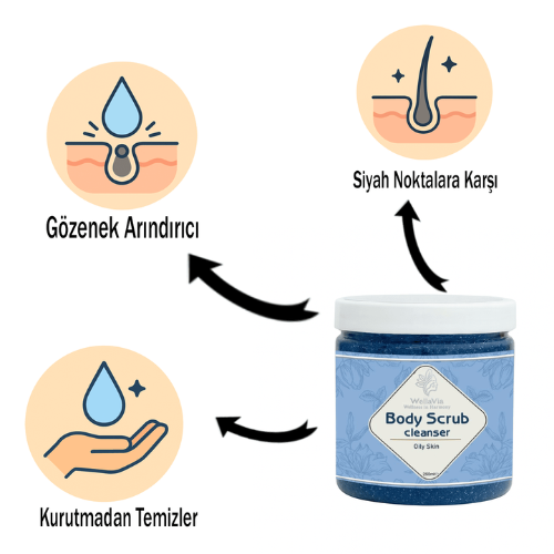 BODY SCRUB CLEANSER FOR OILY SKIN ( 250mL )